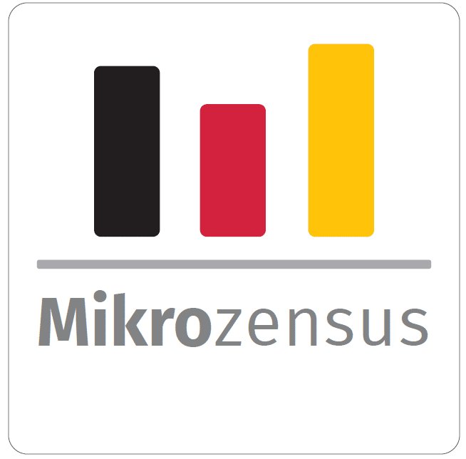 mikrozensus-2026-startet-130-000-burgerinnen-und-burger-werden-befragt-thumbnail-68f50c4b.jpg