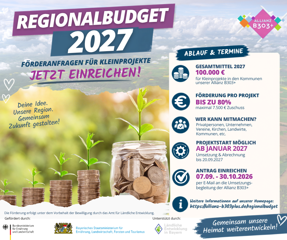 Förderaufruf Regionalbudgetprojekte 2027.png
