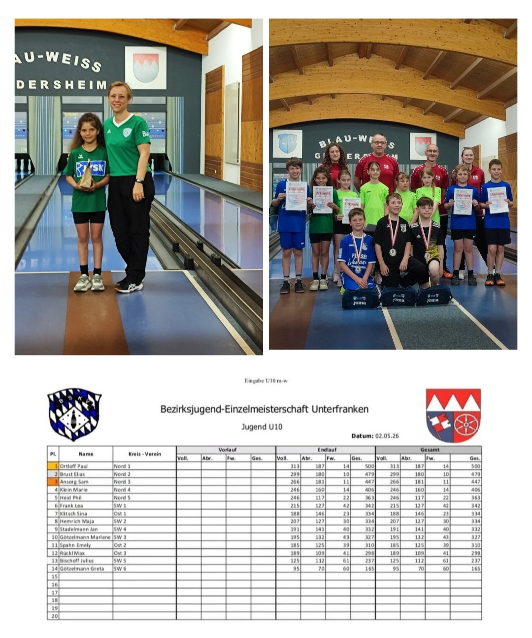 Bezirkseinzelmeisterschaft der Altersklasse U10 in Geldersheim am 02.05.2026