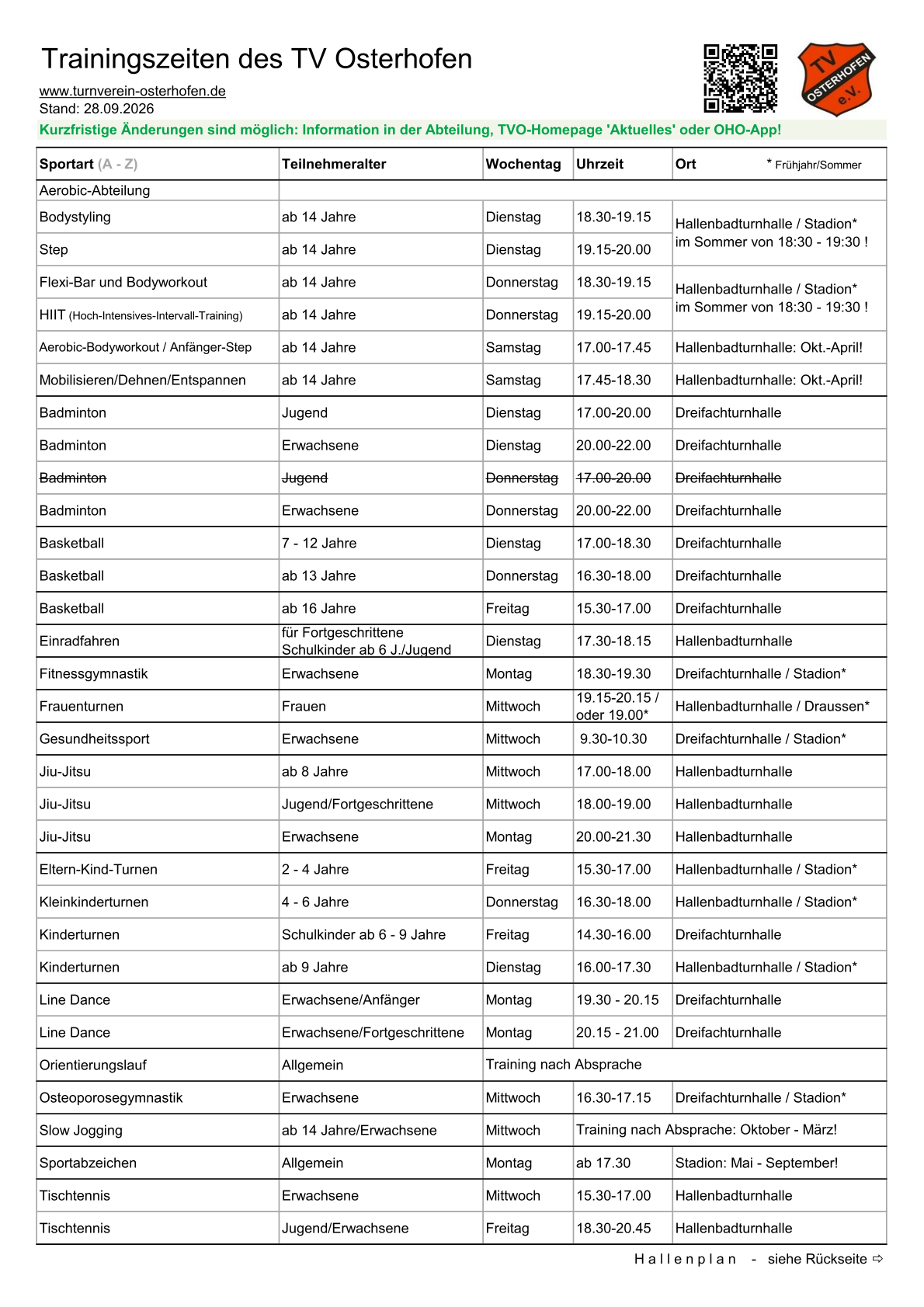 Trainingszeiten des TV Osterhofen 09.2026.png